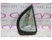 форточка двери